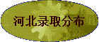 �ӱ�¼ȡ�ֲ�